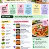 ChatGPT-Image-Sep-6-2026-11_18_23-AM Easy Recipes for Beginners