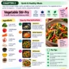 ChatGPT-Image-Sep-6-2026-11_19_17-AM Easy Recipes for Beginners