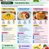 ChatGPT-Image-Sep-6-2026-11_20_03-AM Easy Recipes for Beginners